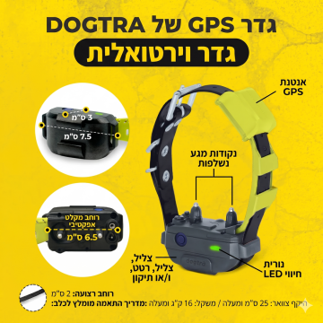 Dogtra GPS Fence: הגדר הווירטואלית החכמה של דוגטרה – ללא התקנה וללא דמי מנוי